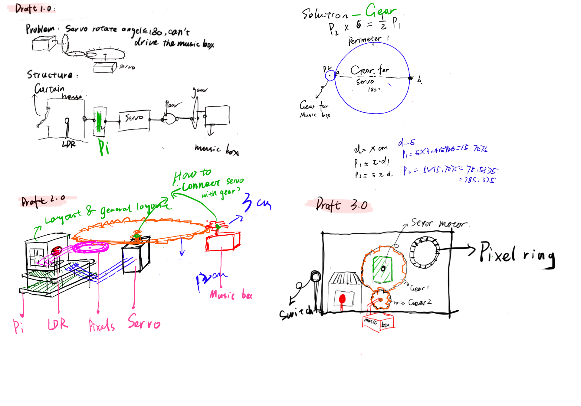 Music Box Drafts