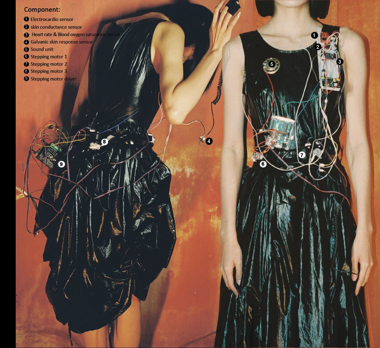Anxiety Dress