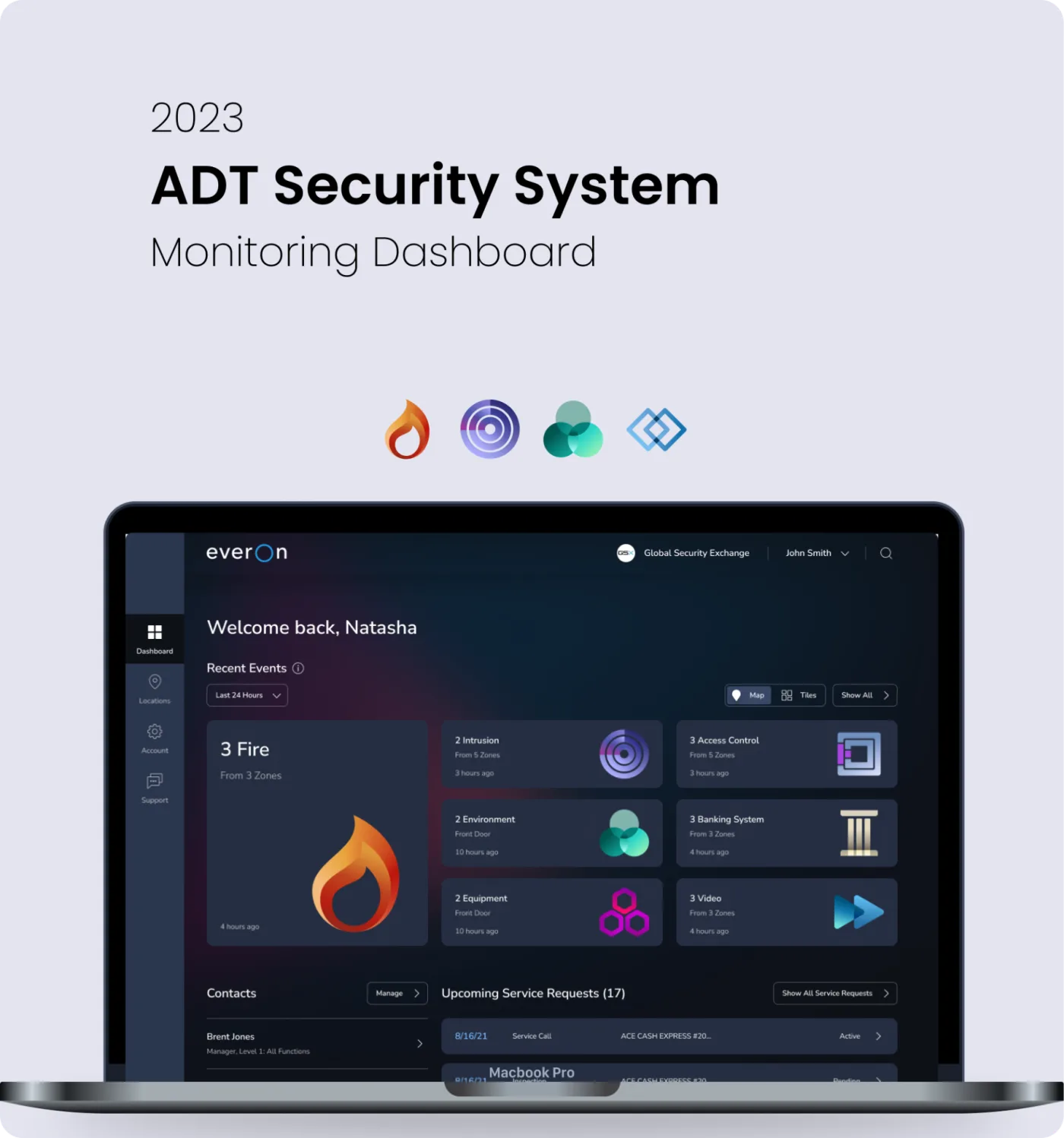 2023 — ADT Security System, Monitoring Dashboard