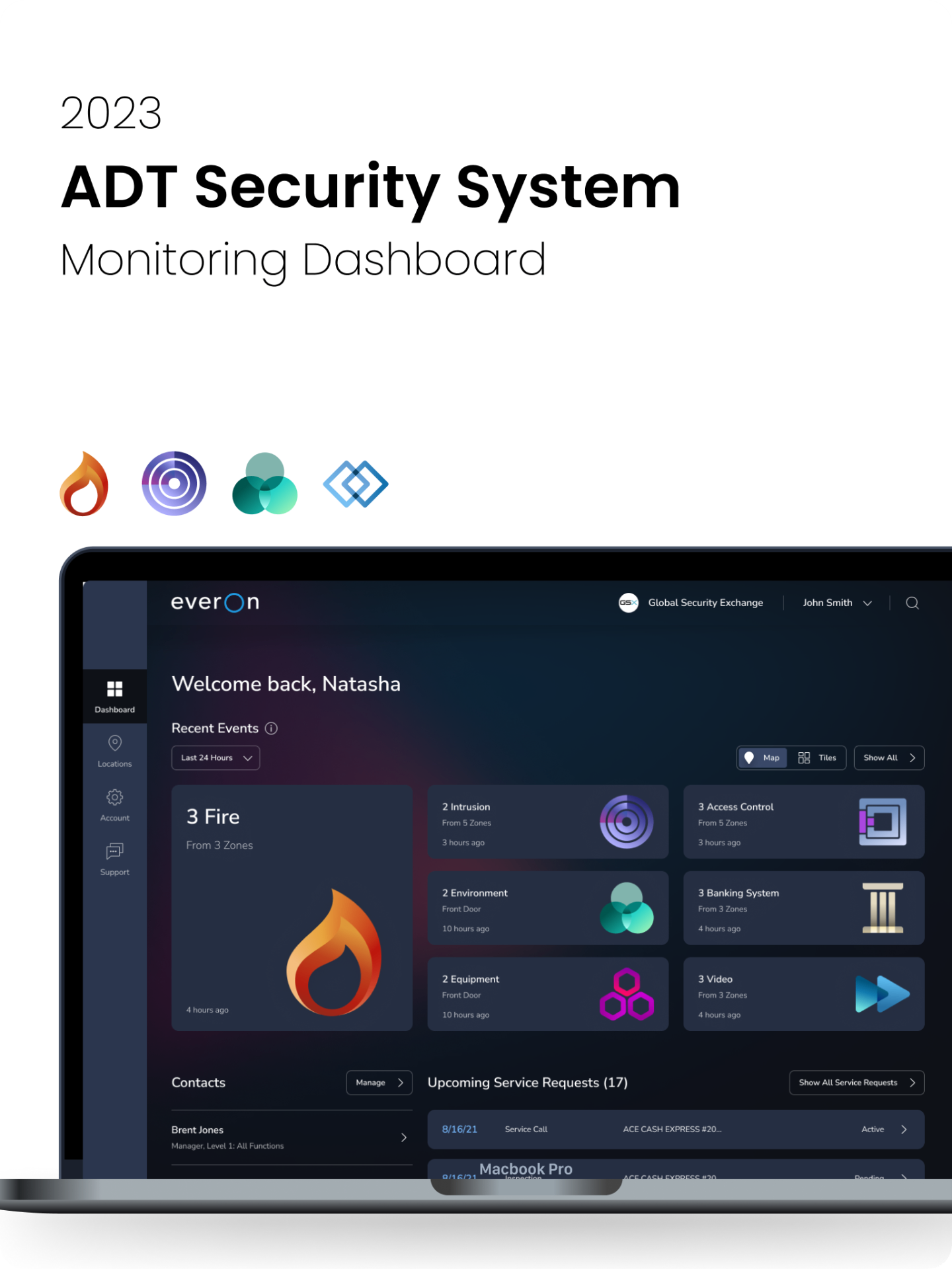 2023 — ADT Security System, Monitoring Dashboard